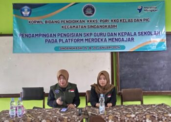 Flatporm merdeka mengajar, Korwil Bidang Pendidikan Kecamatan Sindangkasih Gelar Kegiatan KKG kelas dan PIC berjalan Lancar