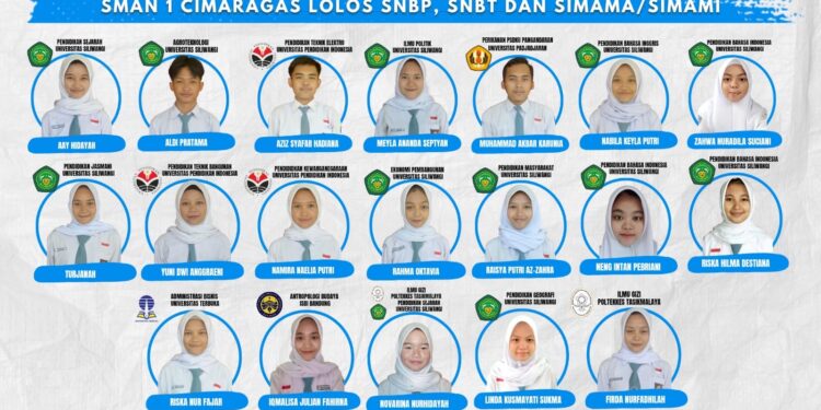 Selamat, 19 Siswa SMA Negeri 1 Cimaragas Lolos SNBP/SNBT dan SIMAMA/SIMAMI 2024